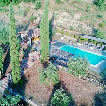 Podere La Casina فيلة *
